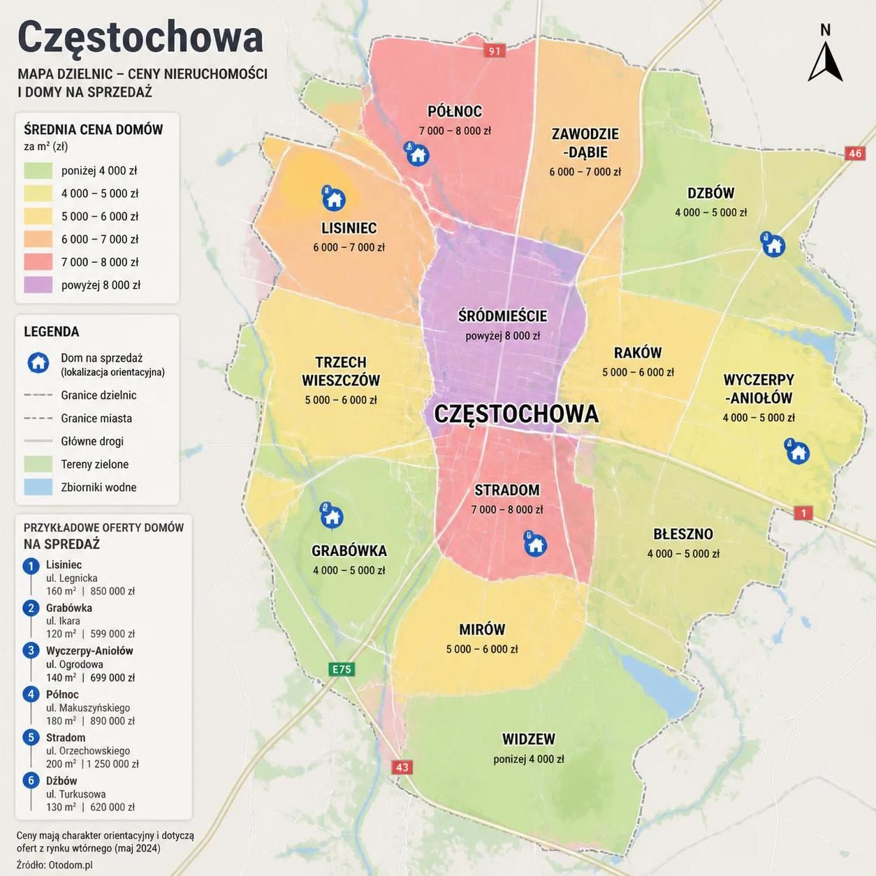 znajdź najlepsze oferty domów na sprzedaż w częstochowie dzięki naszym sprawdzonym poradom i wskazówkom dotyczącym rynku nieruchomości.