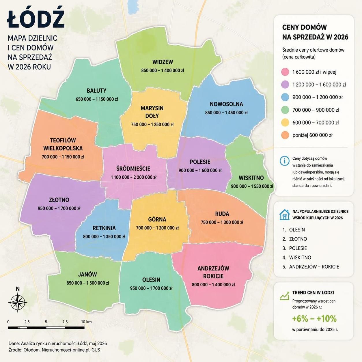 znajdź najlepsze oferty domów na sprzedaż w łodzi na 2026 rok. przeglądaj aktualne propozycje i wybierz dom swoich marzeń już dziś!