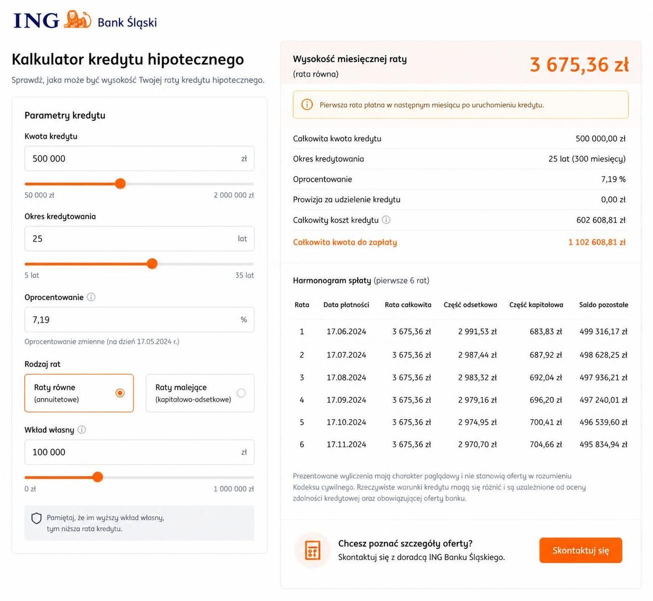 dowiedz się, jak skutecznie uzyskać kredyt hipoteczny w ing w 2026 roku. praktyczne porady, wymagania i kroki, które pomogą ci zrealizować marzenie o własnym mieszkaniu.