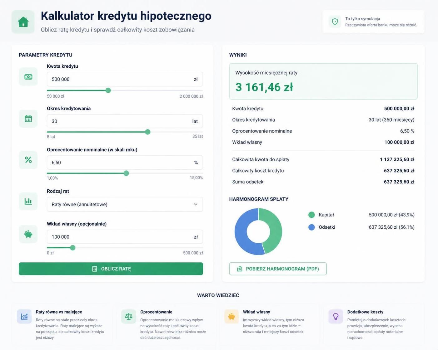 skuteczny kalkulator kredytu hipotecznego pozwala łatwo obliczyć raty i całkowite koszty, pomagając w planowaniu finansów i wyborze najlepszej oferty.