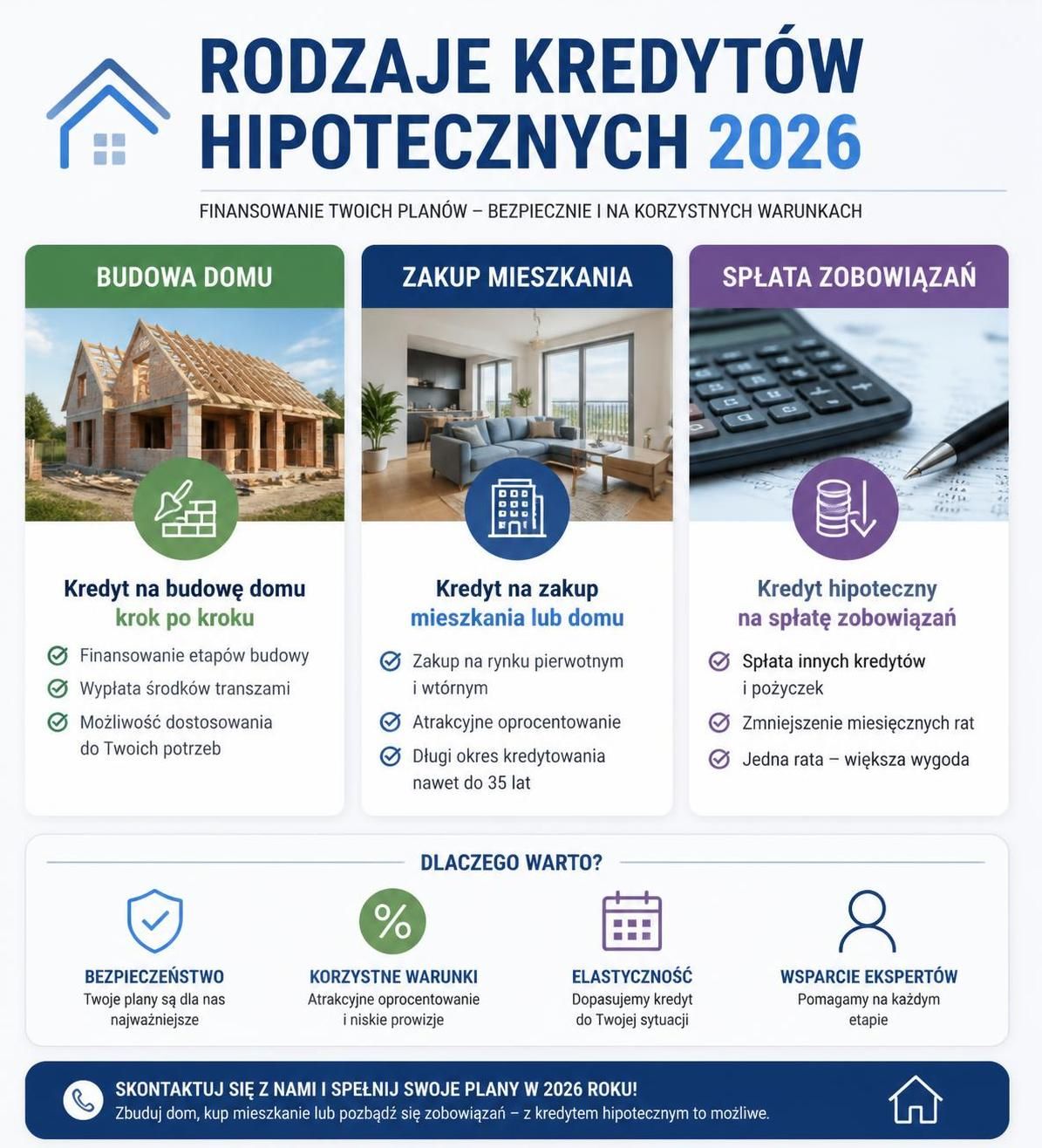 dowiedz się, jak wybrać najlepszą ofertę kredytu hipotecznego w 2026 roku. praktyczne porady, aktualne trendy i wskazówki, które pomogą ci podjąć świadomą decyzję.