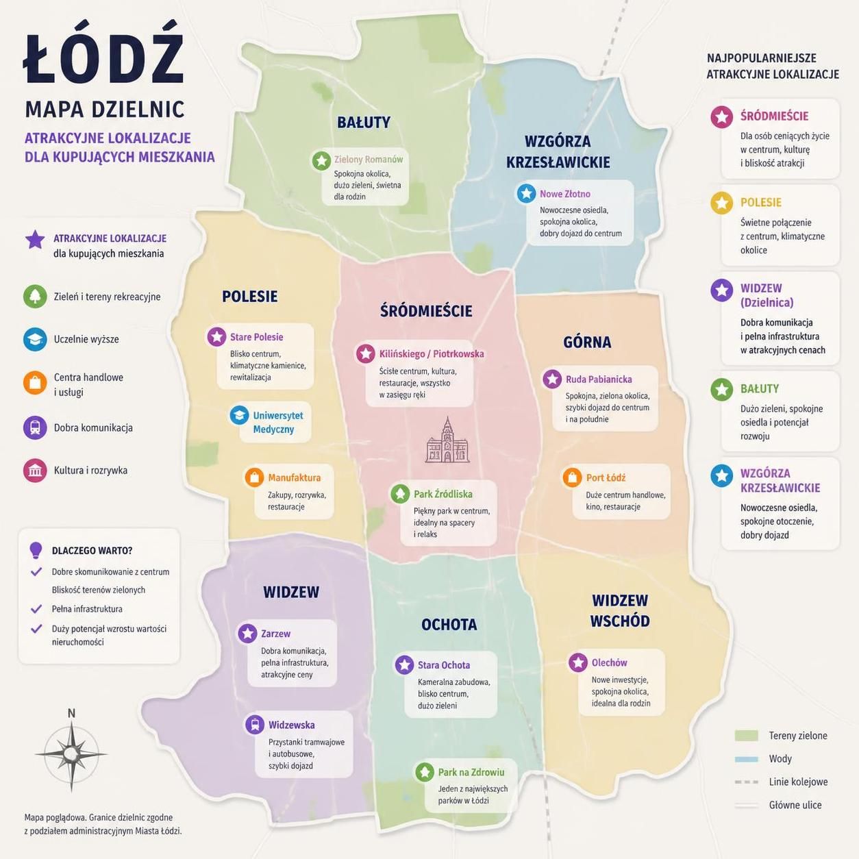 przewodnik po zakupie mieszkania w łodzi - najważniejsze informacje, na co zwrócić uwagę przed zakupem i jak znaleźć najlepszą ofertę na rynku nieruchomości.