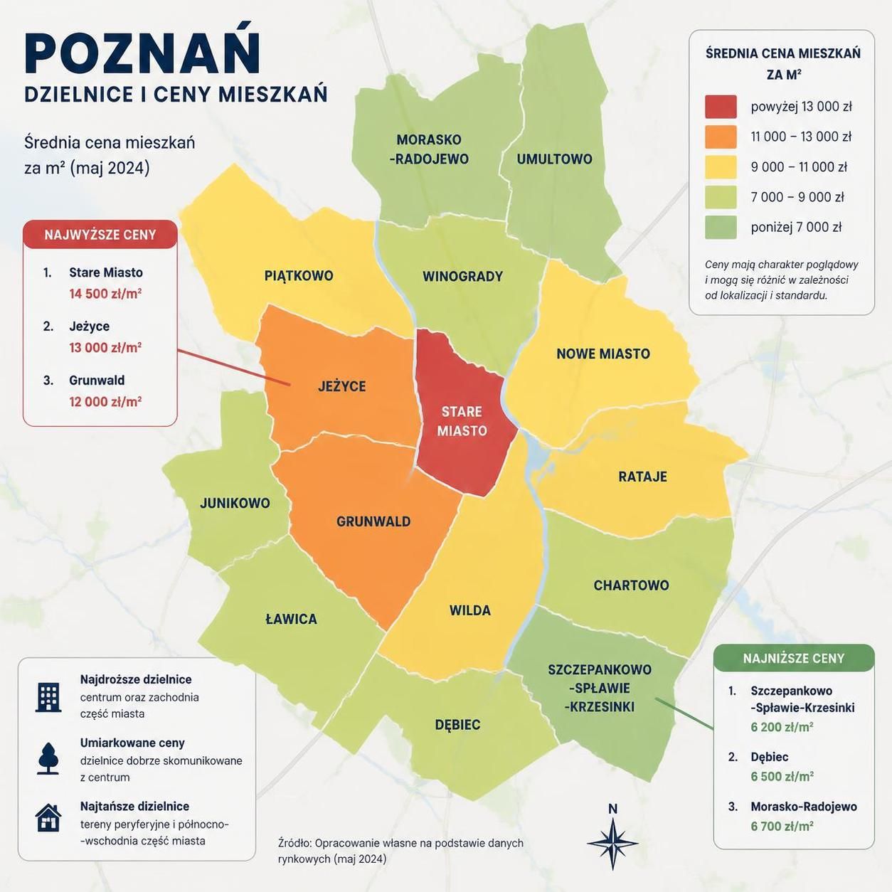 odkryj praktyczne wskazówki, jak znaleźć idealne mieszkanie w poznaniu w 2026 roku. porady dotyczące rynku nieruchomości, lokalizacji i budżetu.