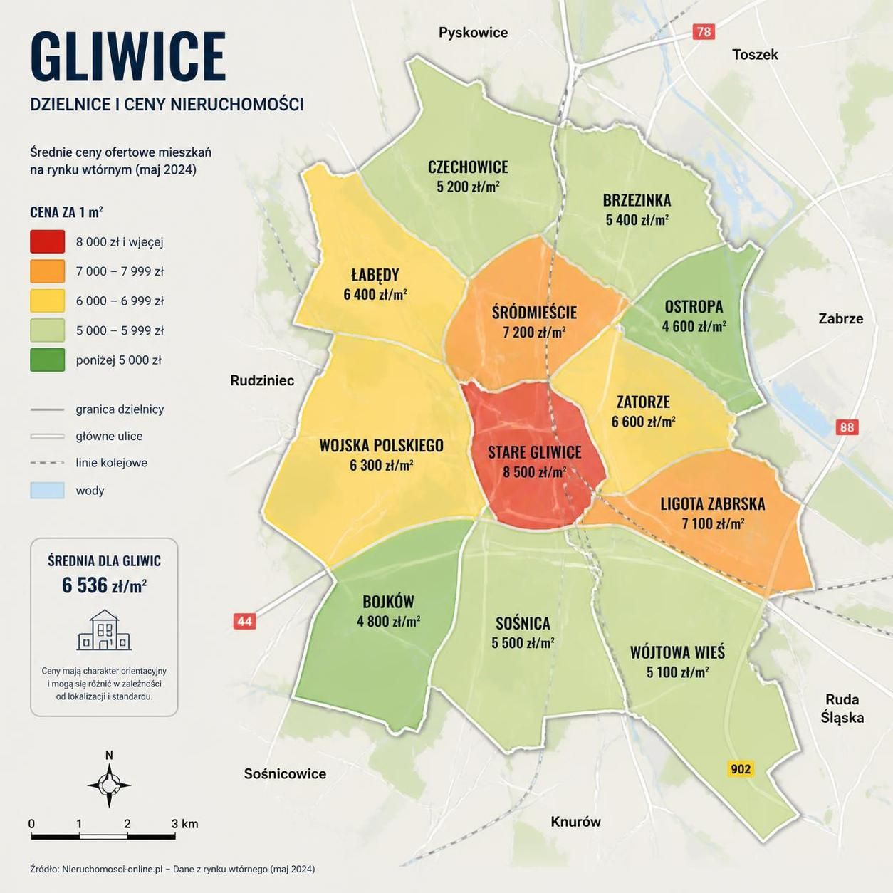 dowiedz się, jak wybrać najlepsze mieszkanie w gliwicach w 2026 roku. praktyczne porady i aktualne oferty, które pomogą ci podjąć świadomą decyzję.