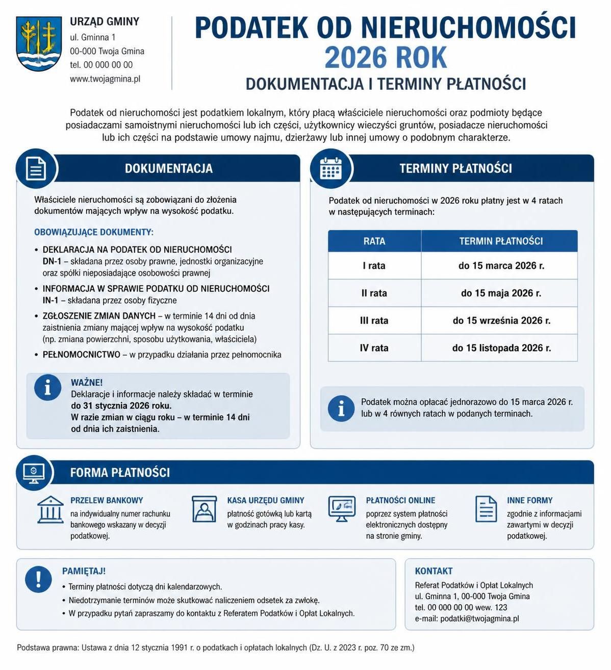 dowiedz się wszystkiego o podatku od nieruchomości w 2026 roku. sprawdź ważne informacje i wskazówki, które pomogą ci przygotować się do zapłaty.