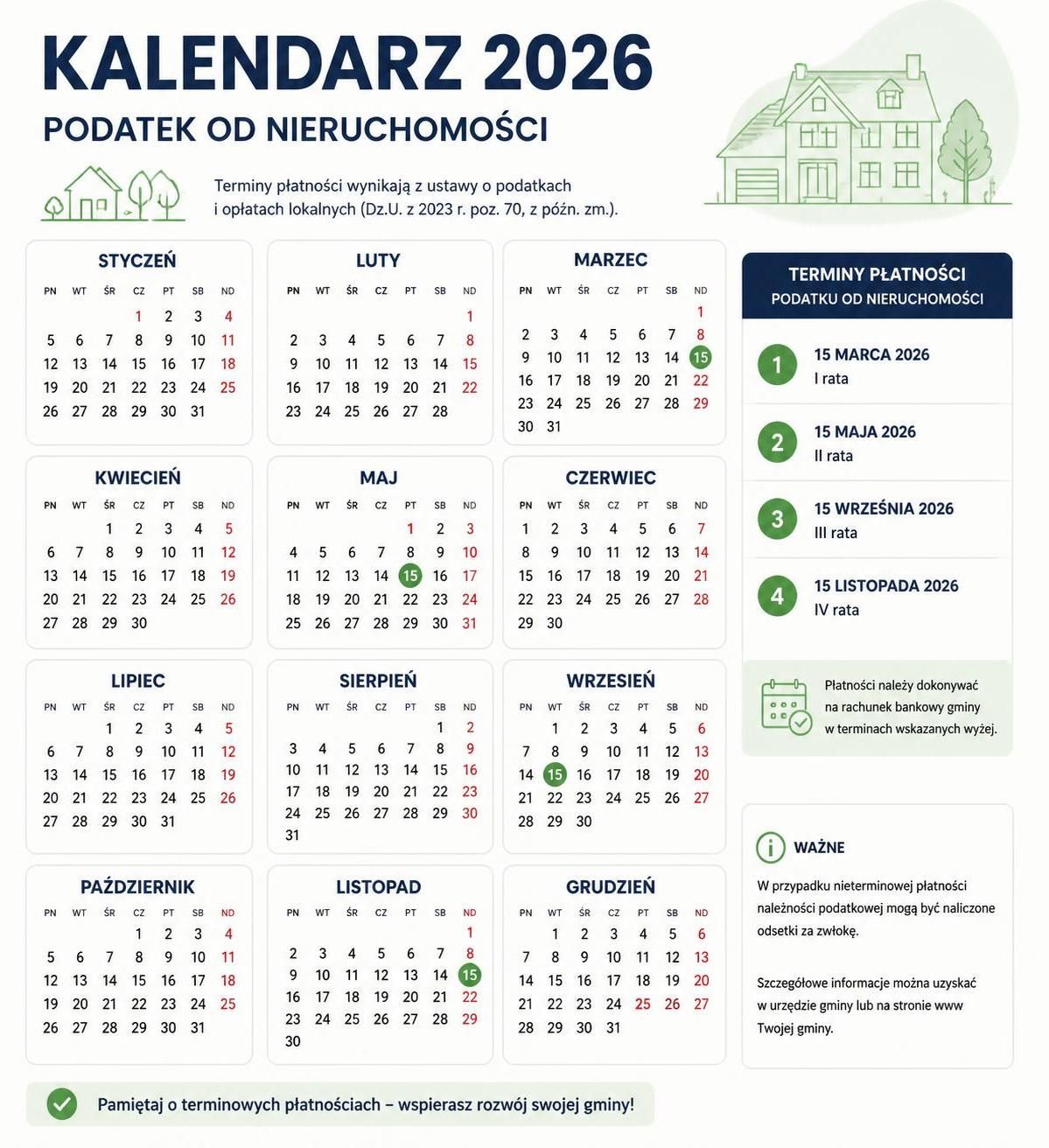dowiedz się, jakie zmiany w podatku od nieruchomości obowiązują w 2026 roku i jakie informacje są kluczowe przed dokonaniem płatności.