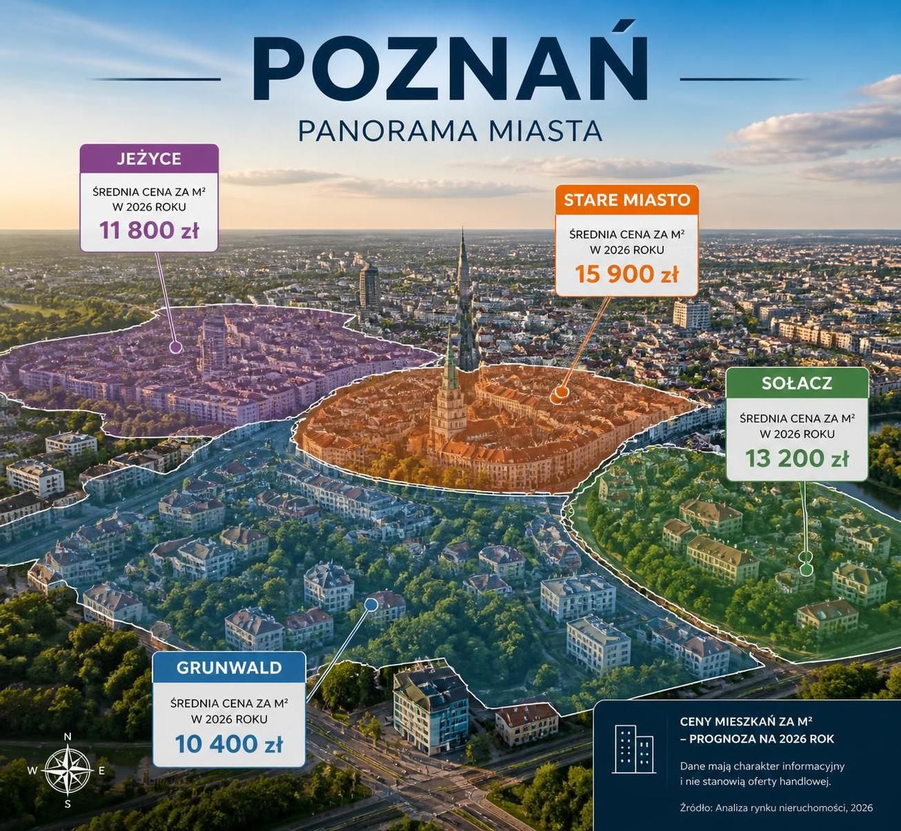 dowiedz się, jak precyzyjnie wycenić nieruchomość w poznaniu w 2026 roku dzięki naszemu szczegółowemu poradnikowi. sprawdzone metody i praktyczne wskazówki dla sprzedających i kupujących.